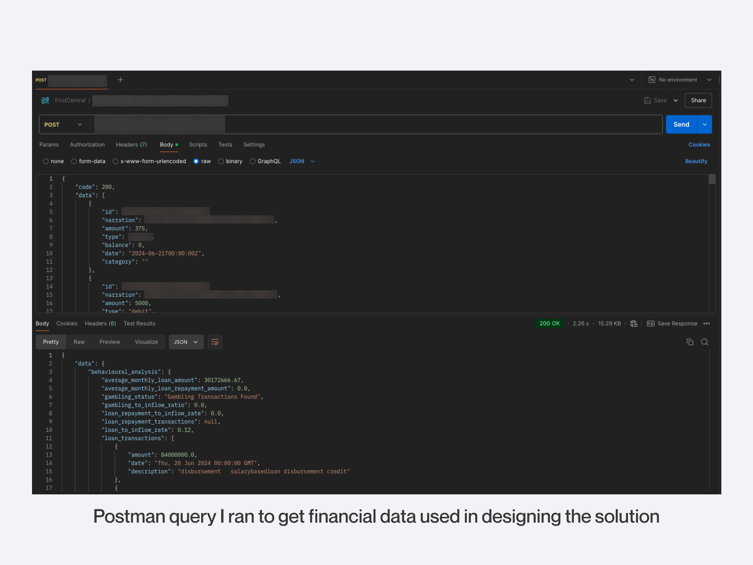 Postman query for financial data