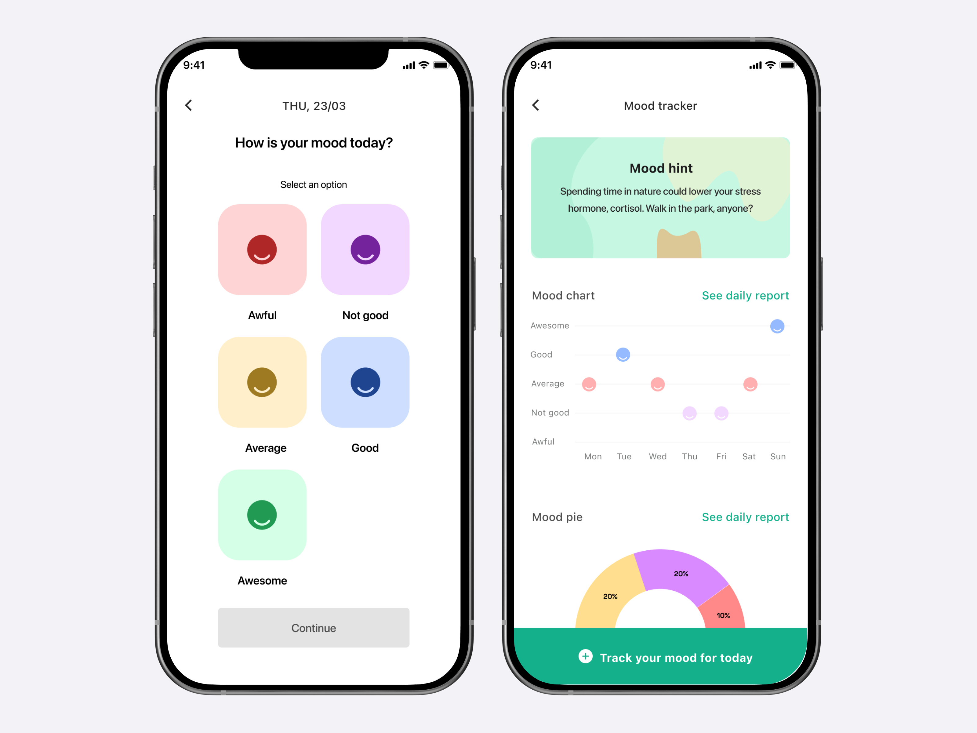 Mood tracker selection and graph